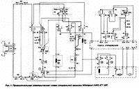 Коды ошибок стиральных машин Whirlpool | Мастер Плюс